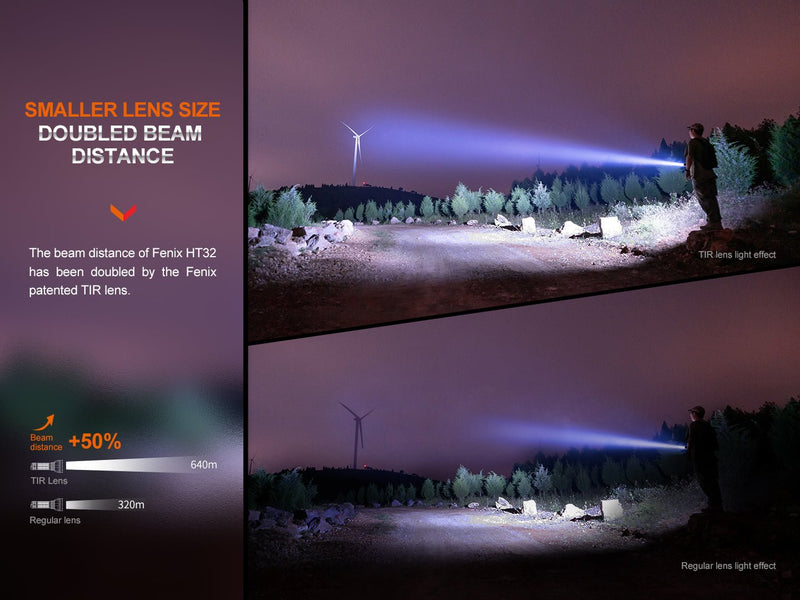 Load image into Gallery viewer, Fenix HT32 Hunting Flashlight with Red & Green Output