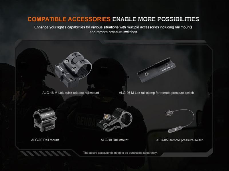 Load image into Gallery viewer, Fenix HT32 Hunting Flashlight with Red & Green Output