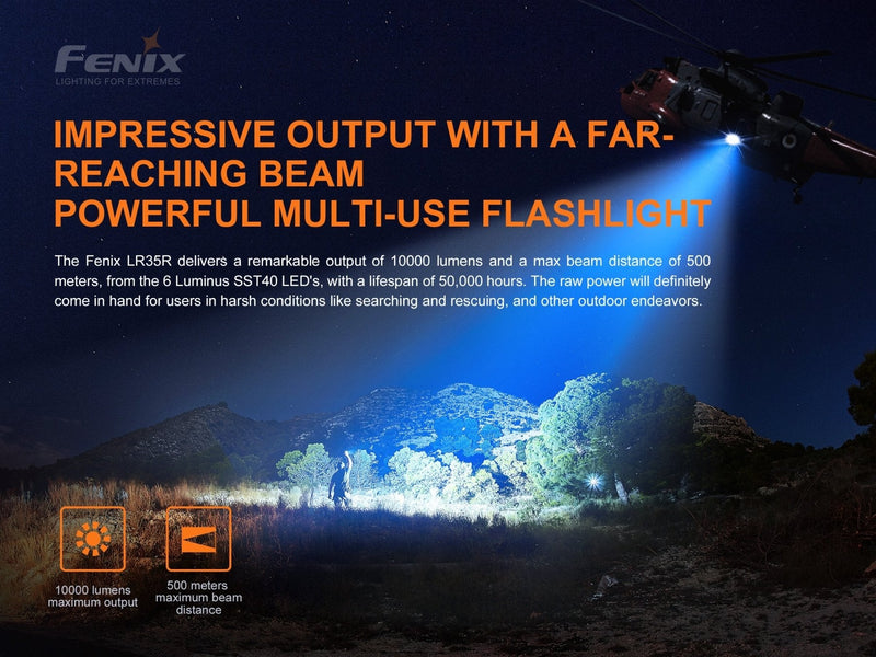 Load image into Gallery viewer, Fenix LR35R Rechargeable LED Flashlight - 10,000 Lumens