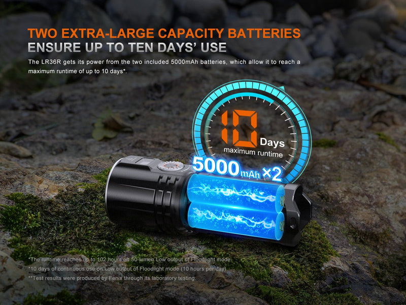 Load image into Gallery viewer, Fenix LR36R White Laser Searching Flashlight