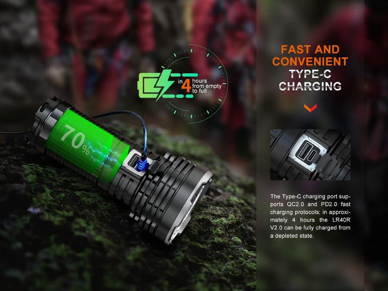 Load image into Gallery viewer, Fenix LR40R V2.0 Rechargeable LED Searchlight