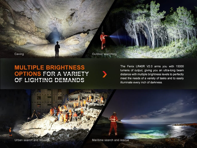 Load image into Gallery viewer, Fenix LR40R V2.0 Rechargeable LED Searchlight