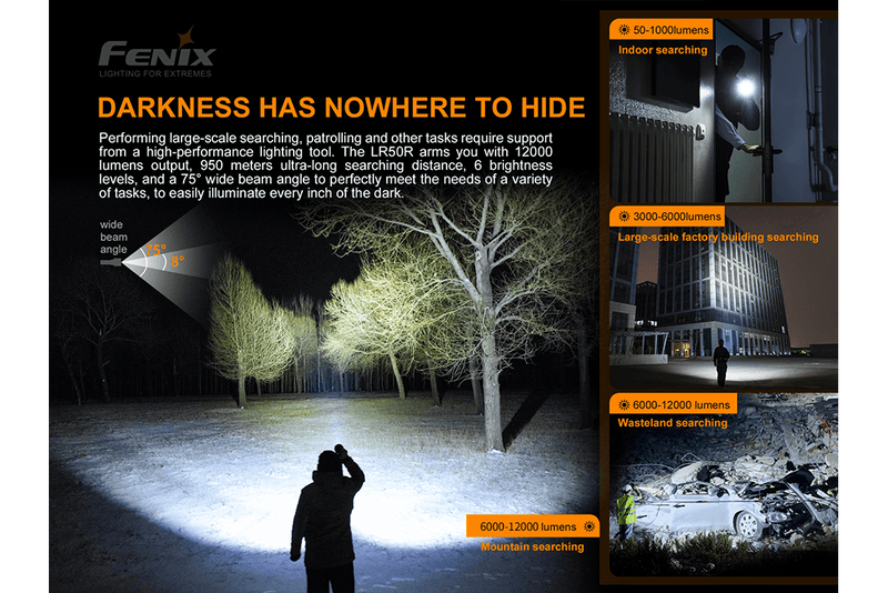 Load image into Gallery viewer, Fenix LR50R Multifunctional LED Search Light - 12000 Lumens