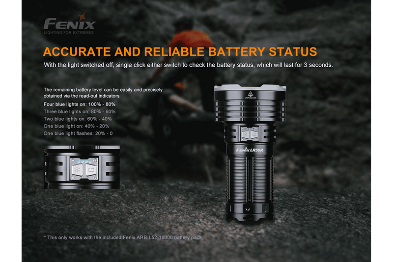 Load image into Gallery viewer, Fenix LR50R Multifunctional LED Search Light - 12000 Lumens