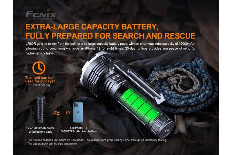 Load image into Gallery viewer, Fenix LR80R Rechargeable LED Searchlight - 18000 Lumens