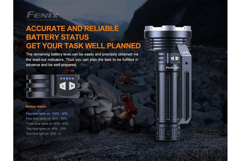 Load image into Gallery viewer, Fenix LR80R Rechargeable LED Searchlight - 18000 Lumens