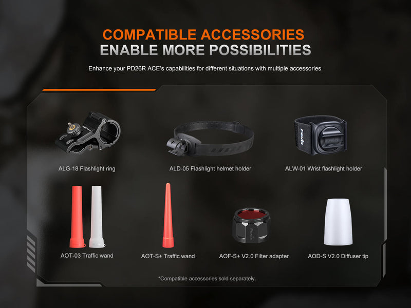 Load image into Gallery viewer, Fenix PD26R ACE Multi-Mode Compact Flashlight
