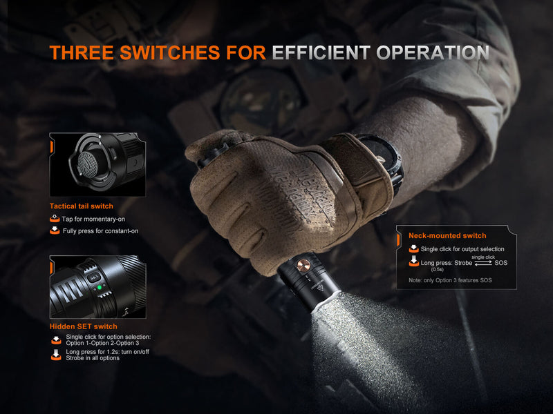Load image into Gallery viewer, Fenix PD36R ACE Customizable Multi-Mode Flashlight
