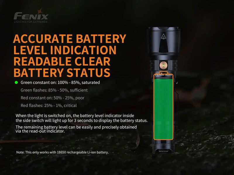 Load image into Gallery viewer, Fenix TK26R Tactical LED Flashlight - 1500 Lumens