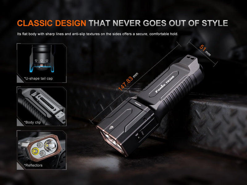 Load image into Gallery viewer, Fenix TK28R Multi-LED High-Performance Flashlight - 6500 Lumens