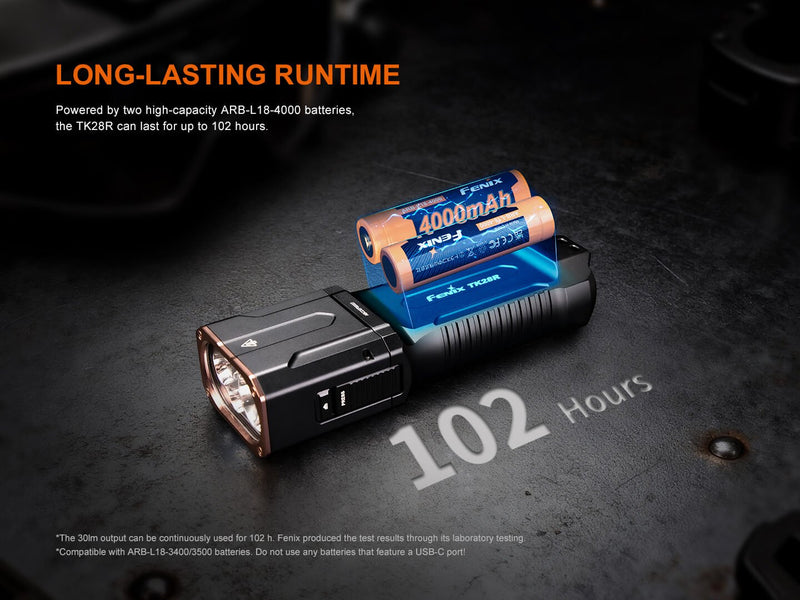 Load image into Gallery viewer, Fenix TK28R Multi-LED High-Performance Flashlight - 6500 Lumens