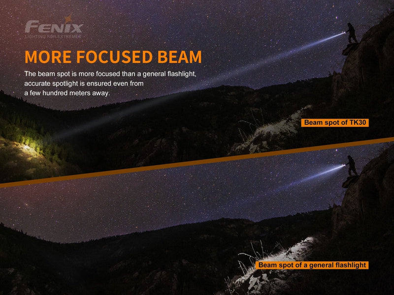 Load image into Gallery viewer, Fenix TK30 White Laser LED Flashlight