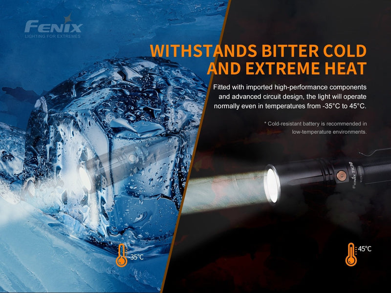 Load image into Gallery viewer, Fenix TK30 White Laser LED Flashlight