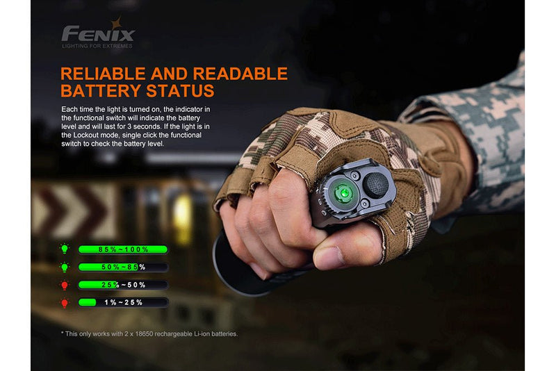 Load image into Gallery viewer, Fenix TK35UE V2.0 Flashlight - 5000 Lumens