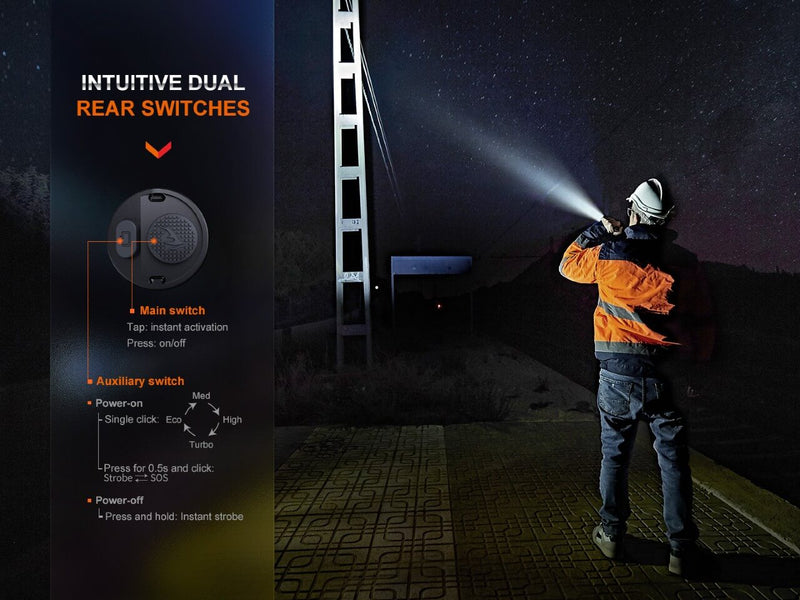 Load image into Gallery viewer, Fenix WF26R Cradle Charging LED Work Flashlight