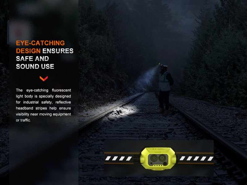 Load image into Gallery viewer, Fenix WH23R Gesture Sensing Industrial LED Headlamp