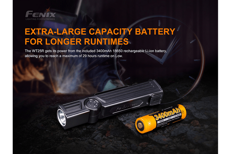 Load image into Gallery viewer, Fenix WT25R Adjustable Head LED Flashlight - 1000 Lumens