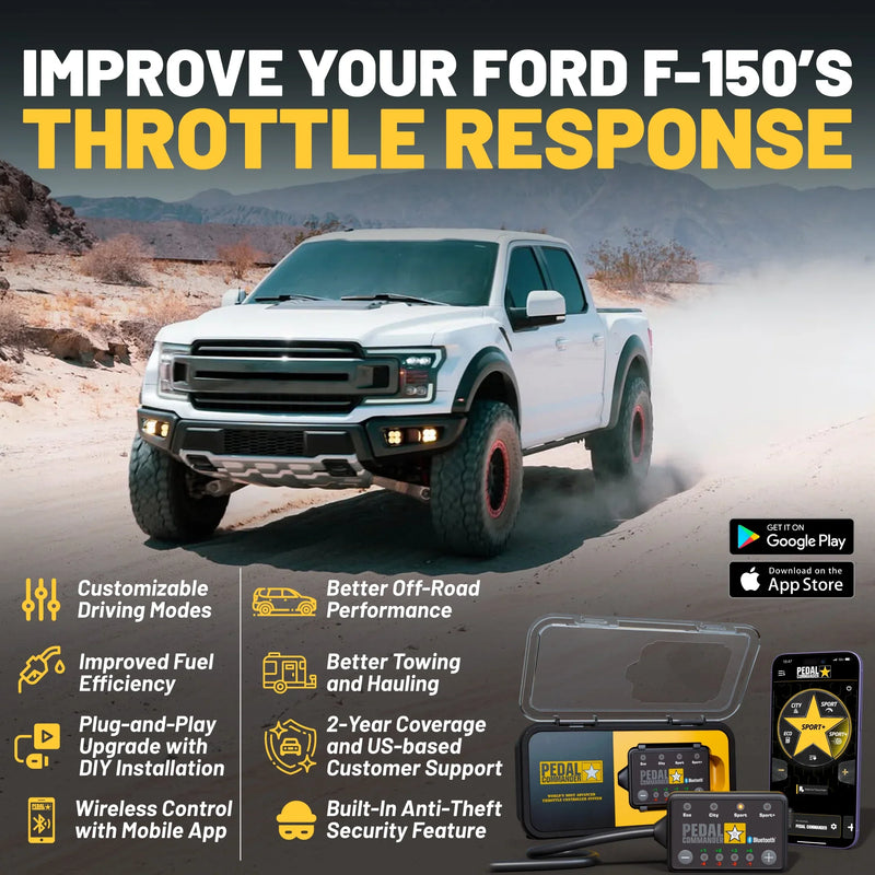 Load image into Gallery viewer, Pedal Commander for Ford F150