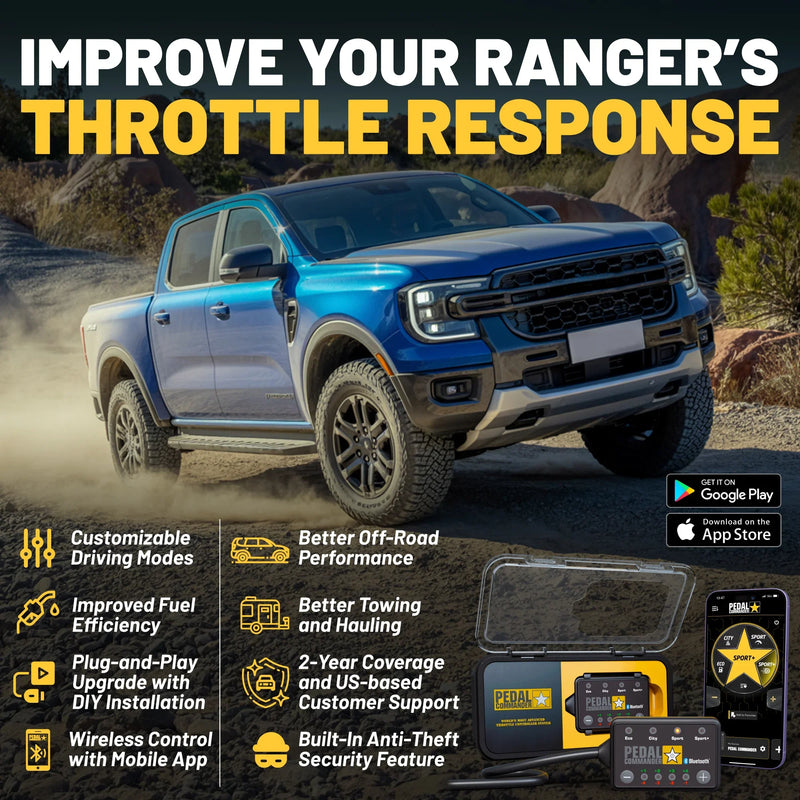 Load image into Gallery viewer, Pedal Commander for Ford Ranger
