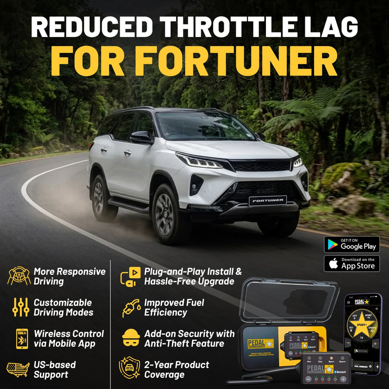 Load image into Gallery viewer, Pedal Commander for Toyota Fortuner
