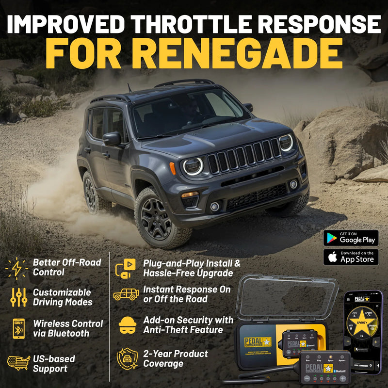 Load image into Gallery viewer, Pedal Commander for Jeep Renegade