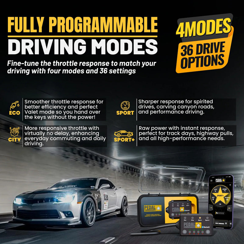 Load image into Gallery viewer, Pedal Commander for Chevrolet Camaro