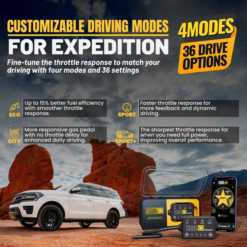 Load image into Gallery viewer, Pedal Commander for Ford Expedition