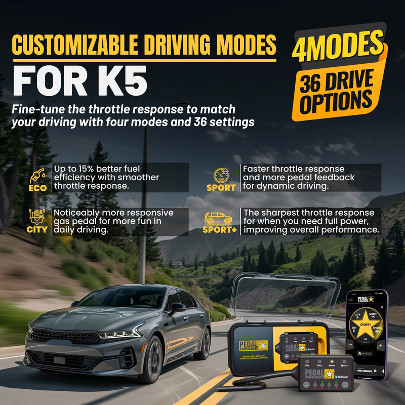 Load image into Gallery viewer, Pedal Commander for Kia K5