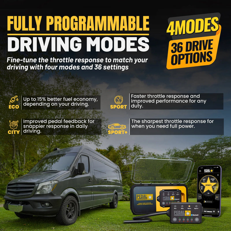 Load image into Gallery viewer, Pedal Commander for Mercedes Sprinter