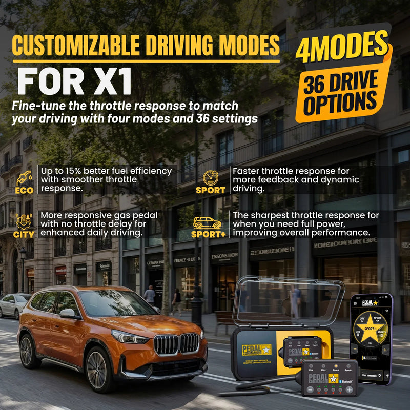 Load image into Gallery viewer, Pedal Commander for BMW X1