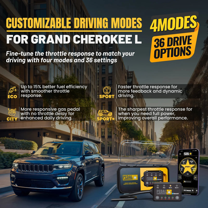 Load image into Gallery viewer, Pedal Commander for Jeep Grand Cherokee L