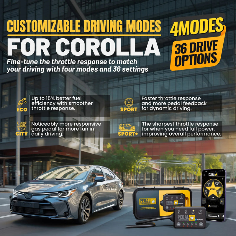 Load image into Gallery viewer, Pedal Commander for Toyota Corolla