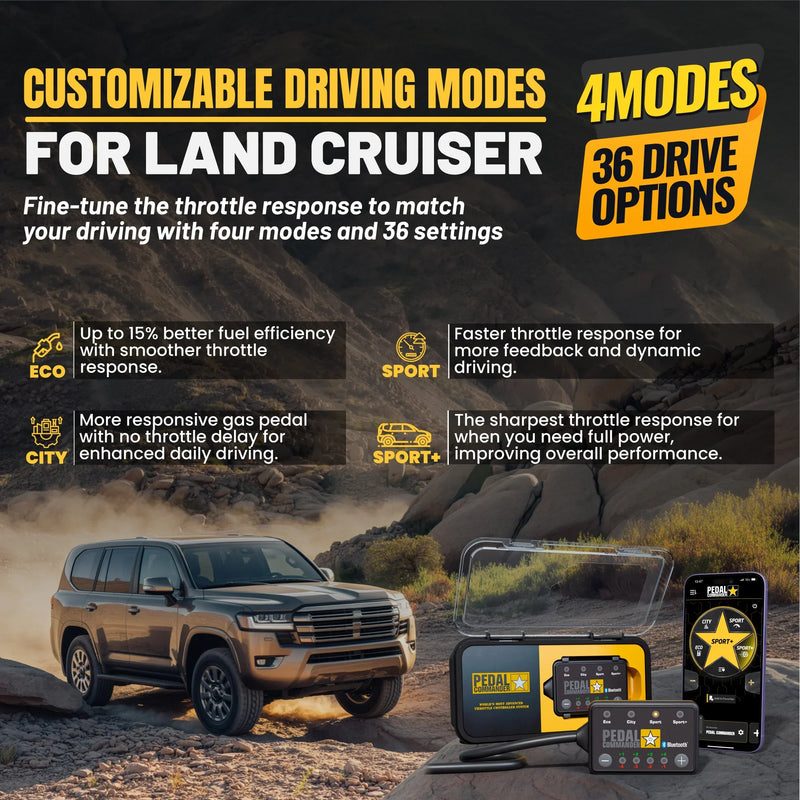Load image into Gallery viewer, Pedal Commander for Toyota Land Cruiser