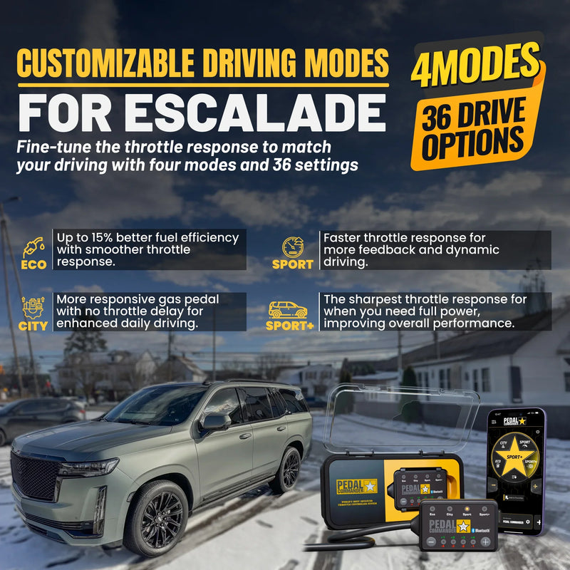Load image into Gallery viewer, Pedal Commander for Cadillac Escalade