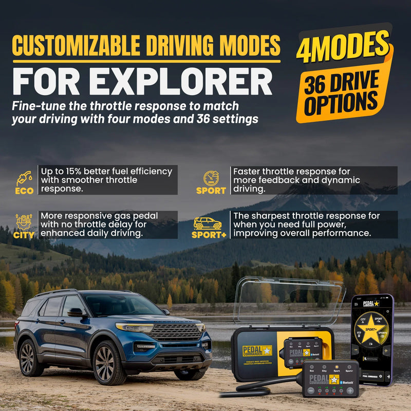 Load image into Gallery viewer, Pedal Commander for Ford Explorer