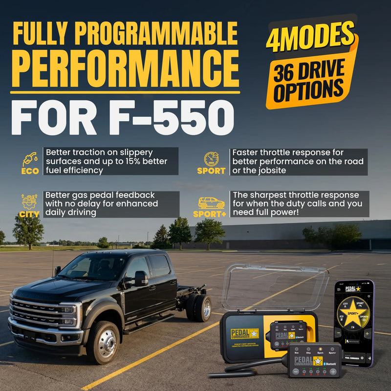 Load image into Gallery viewer, Pedal Commander for Ford F550
