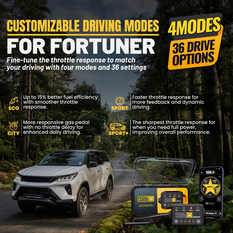 Load image into Gallery viewer, Pedal Commander for Toyota Fortuner