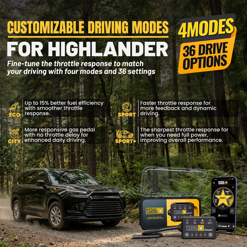 Load image into Gallery viewer, Pedal Commander for Toyota Highlander