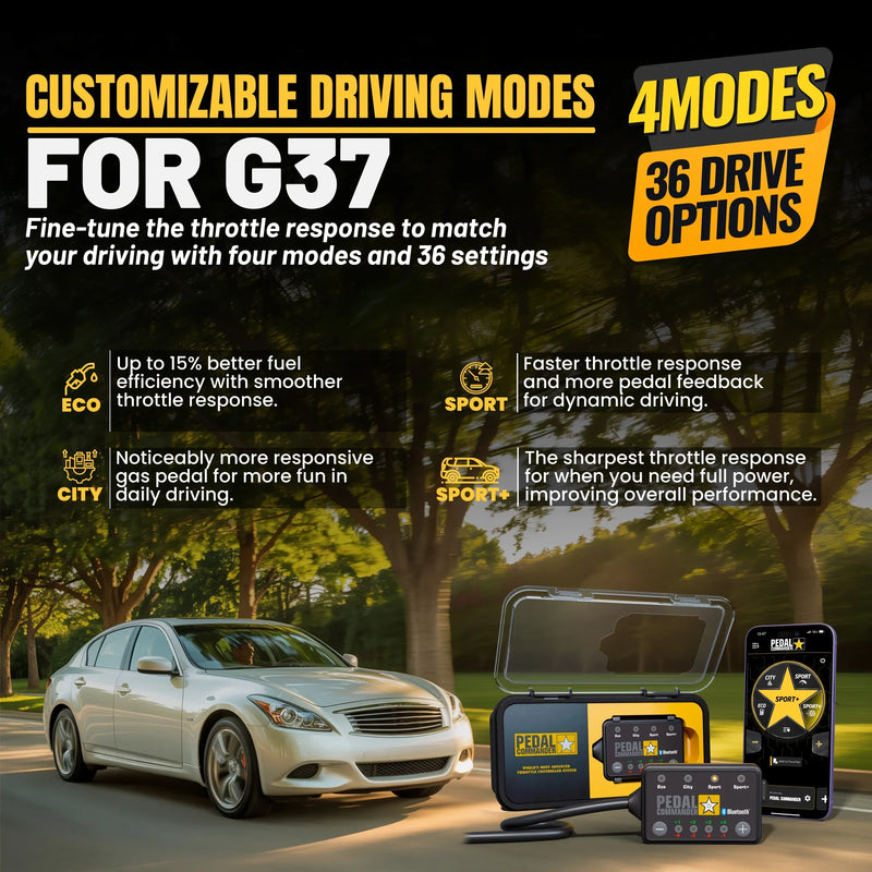Load image into Gallery viewer, Pedal Commander for Infiniti G37