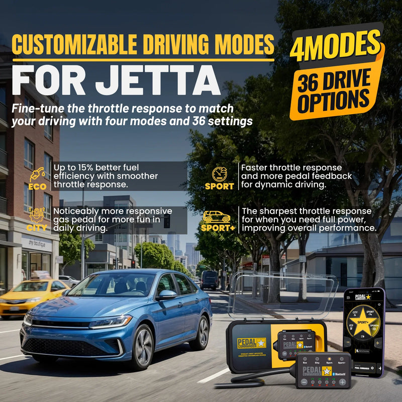Load image into Gallery viewer, Pedal Commander for Volkswagen Jetta