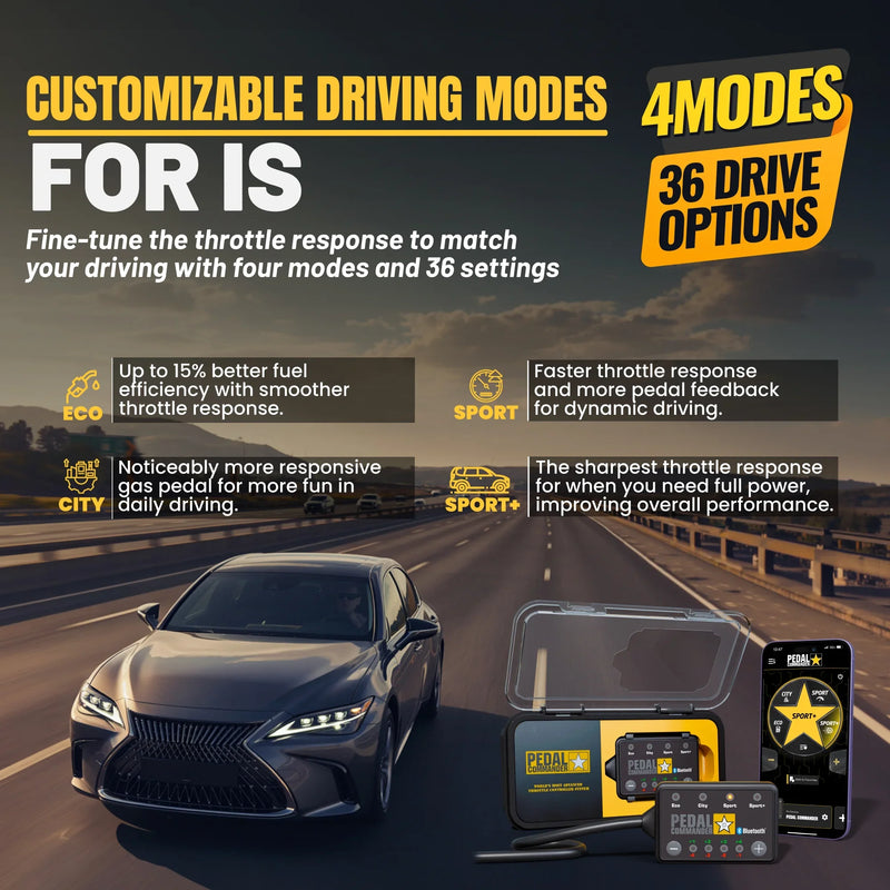 Load image into Gallery viewer, Pedal Commander for Lexus IS