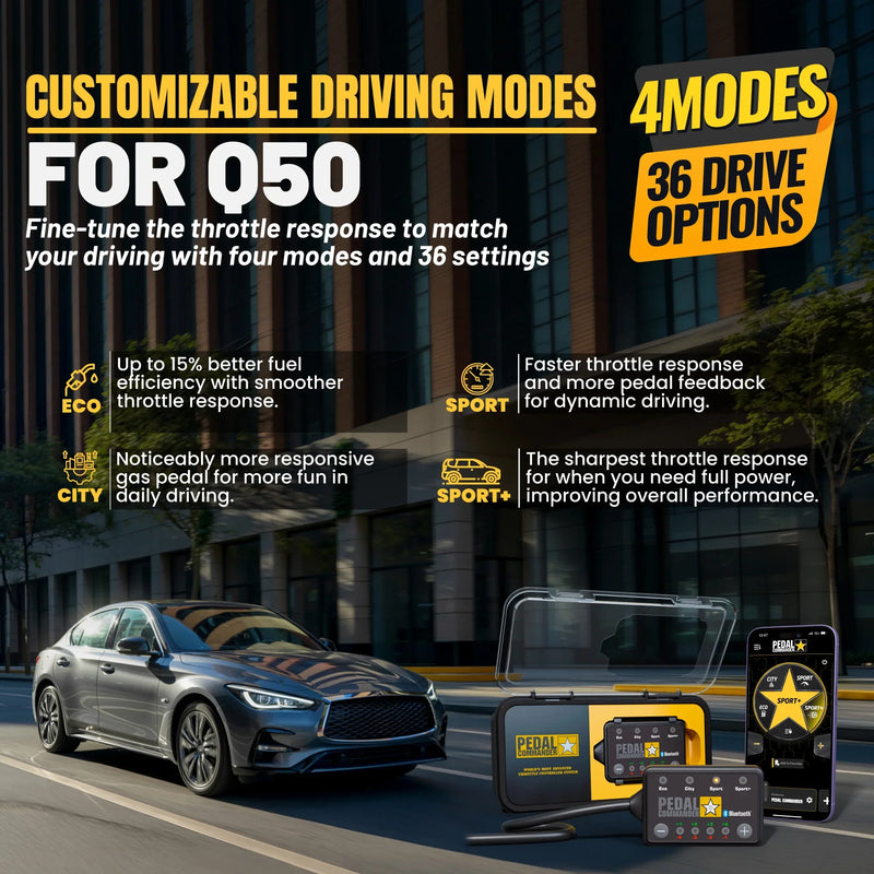 Load image into Gallery viewer, Pedal Commander for Infiniti Q50