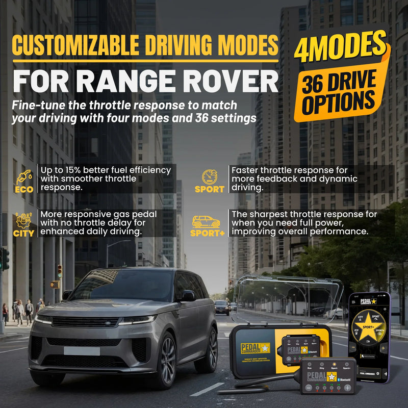 Load image into Gallery viewer, Pedal Commander for Land Rover Range Rover Sport