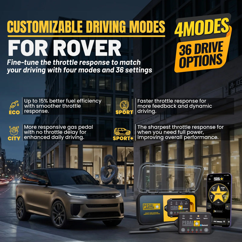 Load image into Gallery viewer, Pedal Commander for Land Rover Range Rover