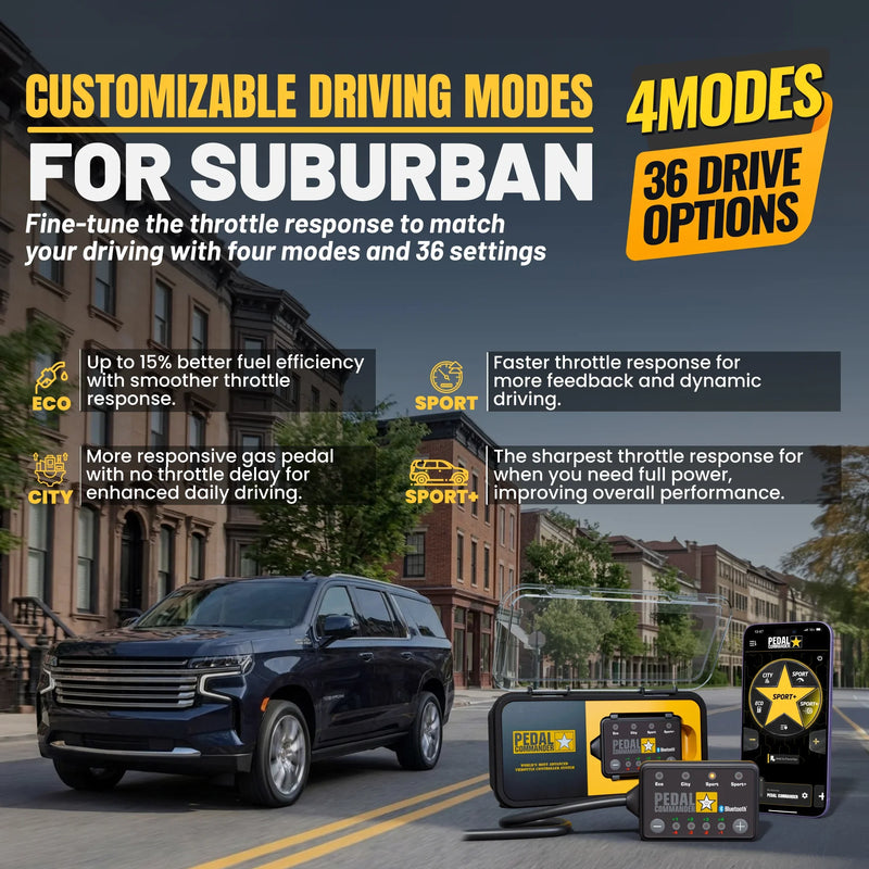 Load image into Gallery viewer, Pedal Commander for Chevrolet Suburban