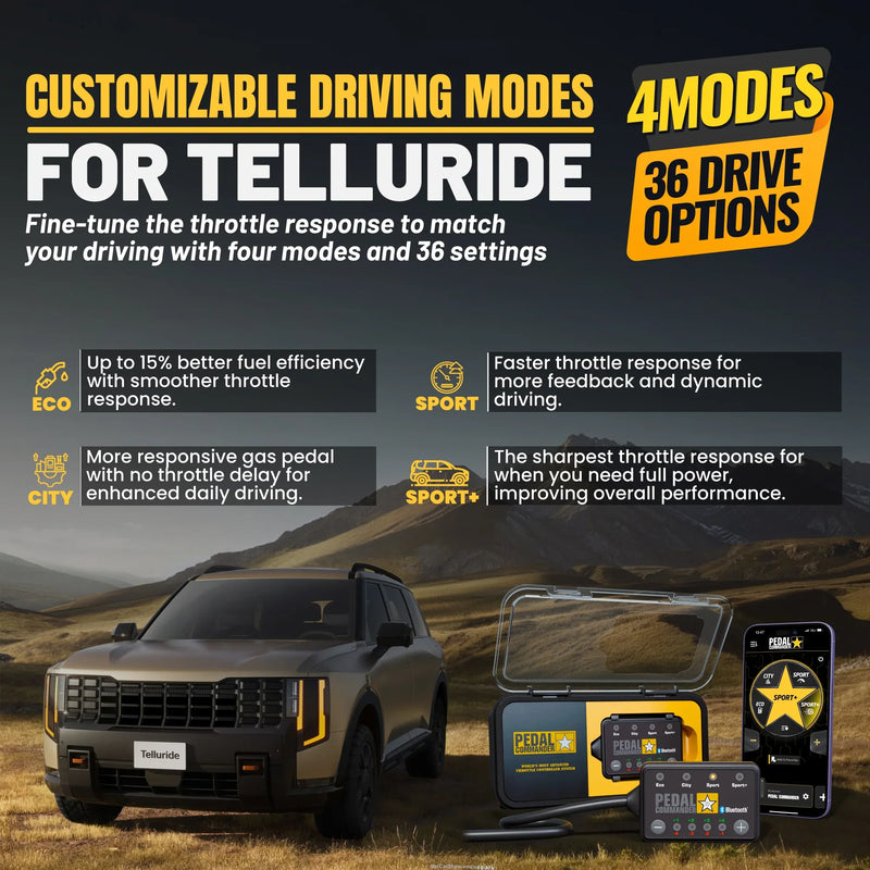 Load image into Gallery viewer, Pedal Commander for Kia Telluride