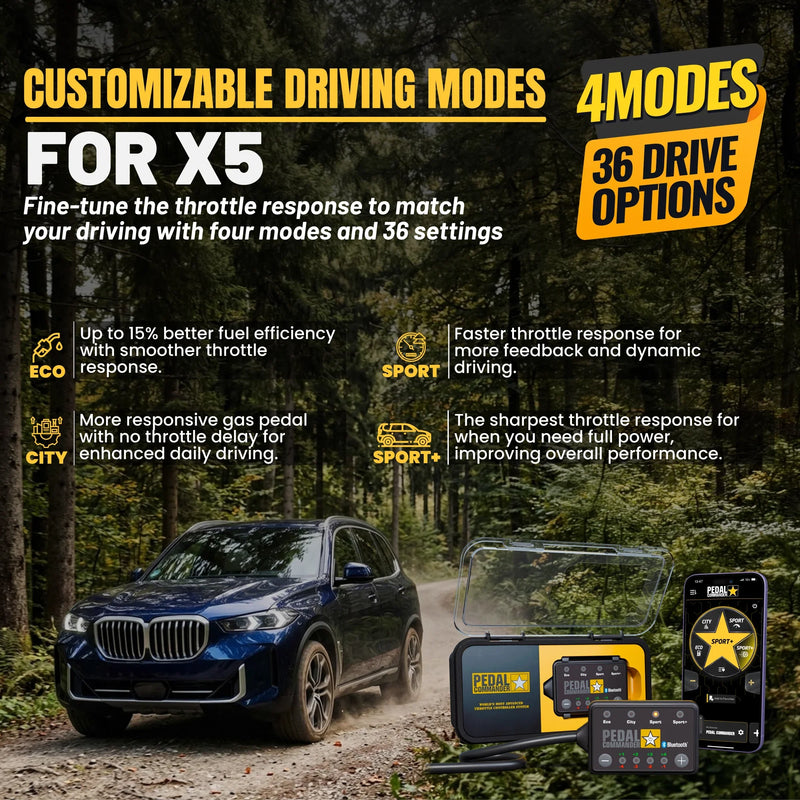 Load image into Gallery viewer, Pedal Commander for BMW X5