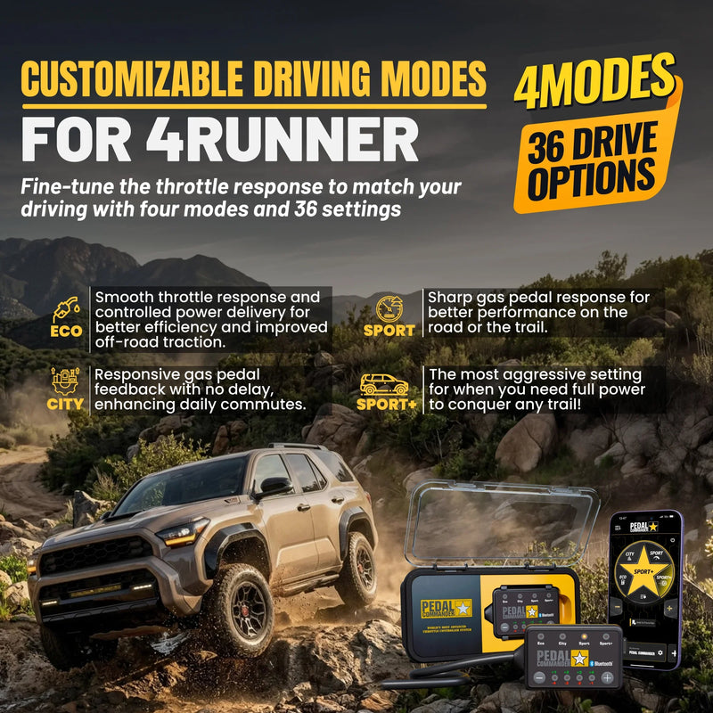 Load image into Gallery viewer, Pedal Commander for Toyota 4Runner