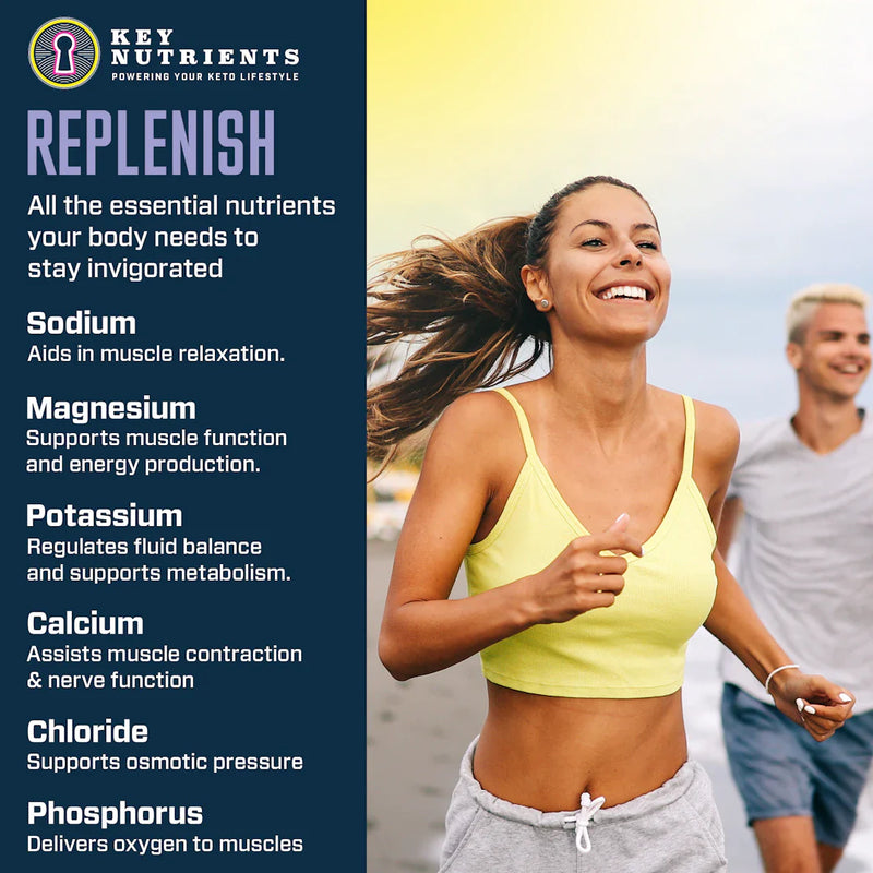 Load image into Gallery viewer, Electrolyte Recovery Plus Powder Travel Packets