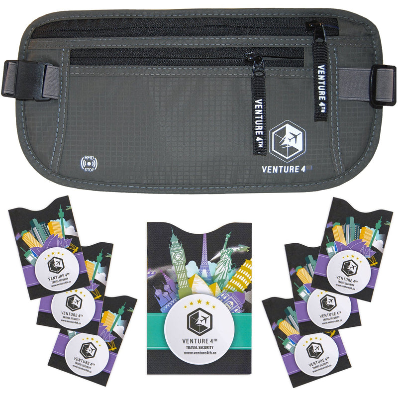 Load image into Gallery viewer, Travel Money Belt + RFID Sleeves